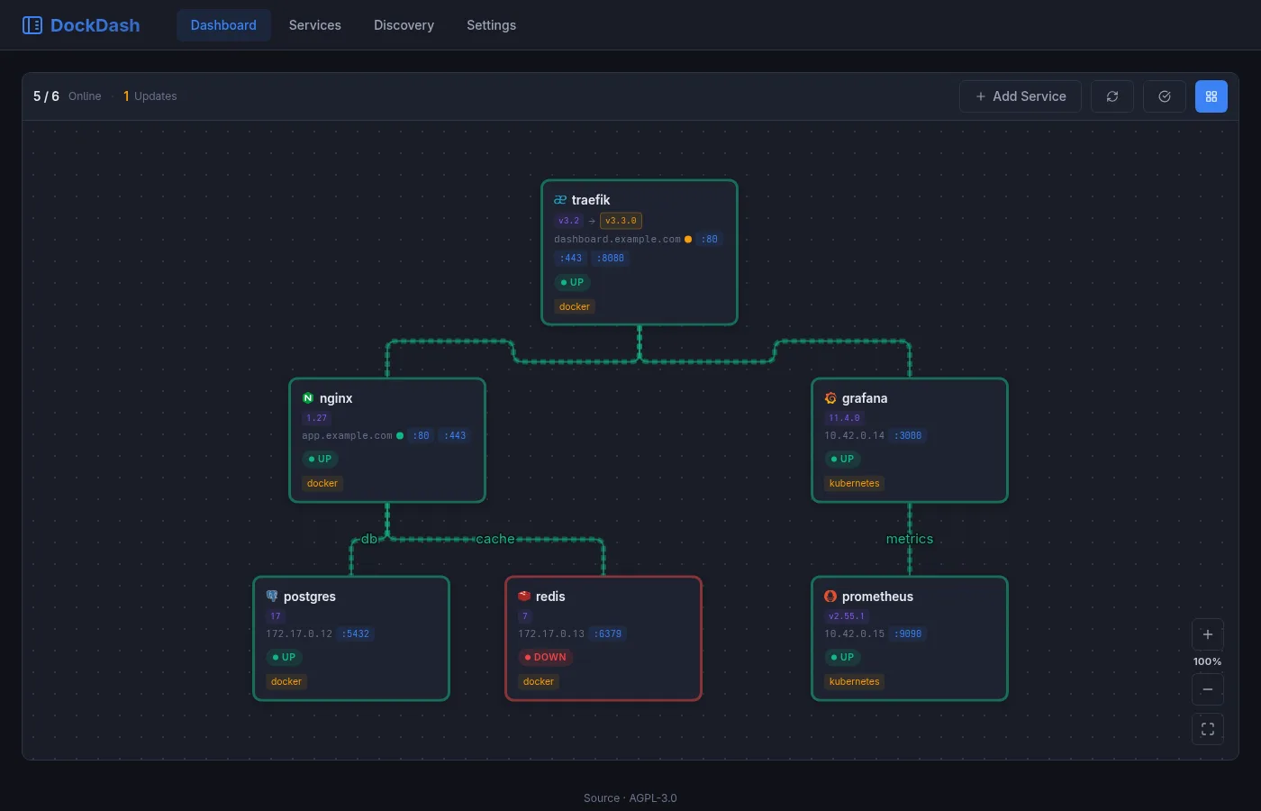 DockDash 项目截图 2
