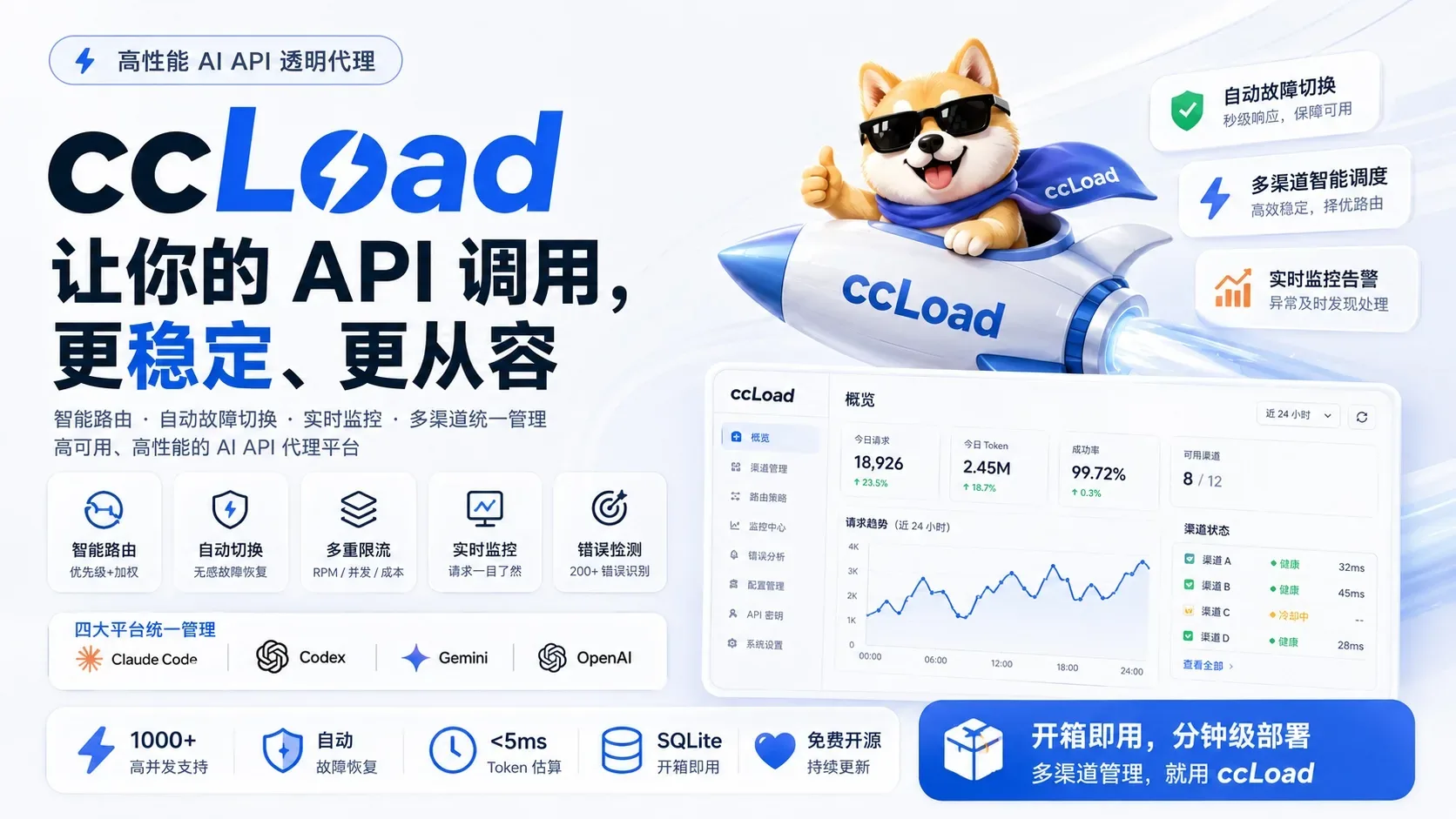 ccLoad 项目官方界面截图