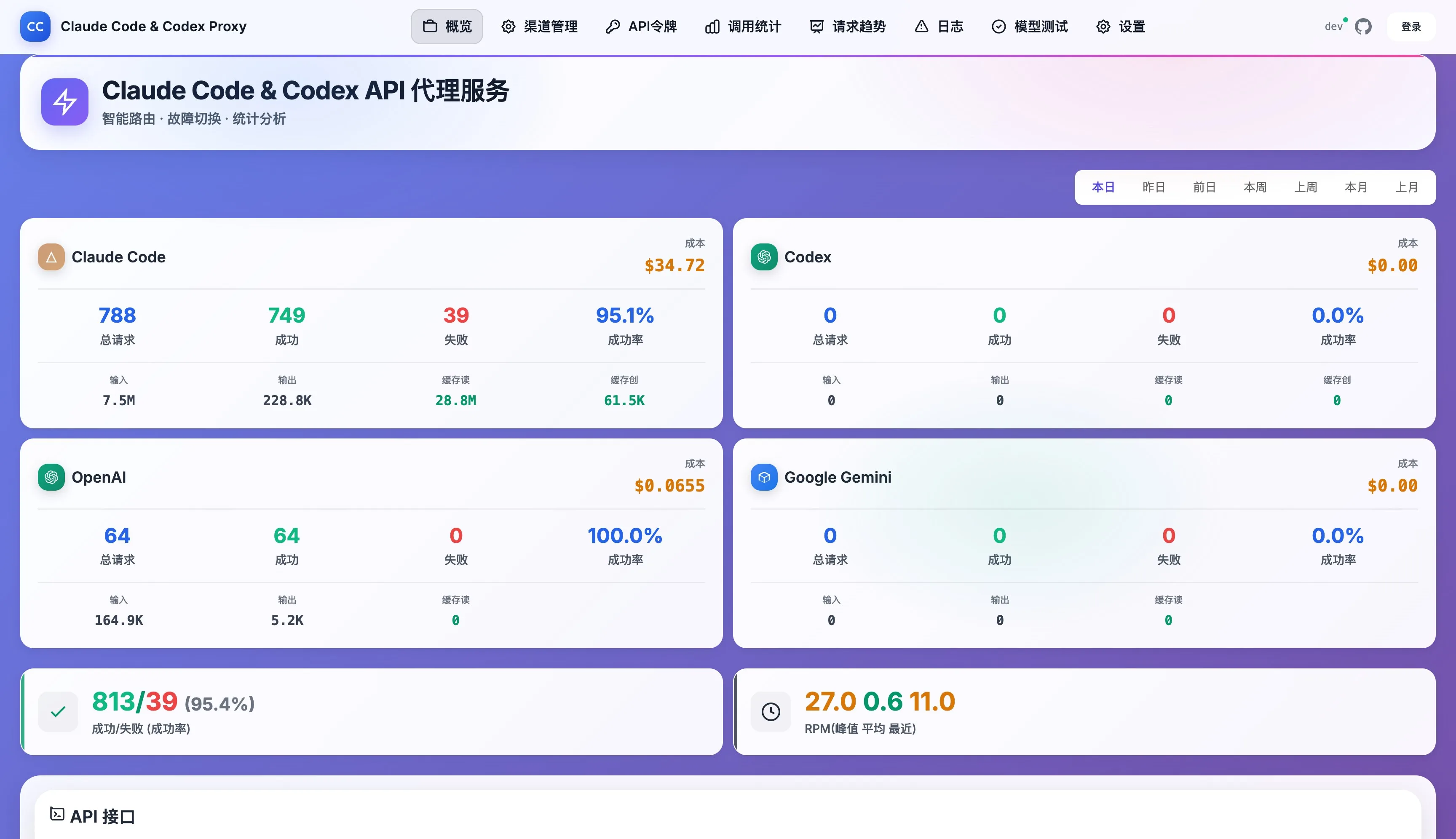 ccLoad 项目截图 2